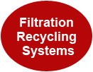 Filtration Recycling Systems