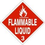 Flammable and Combustible Liquids sign