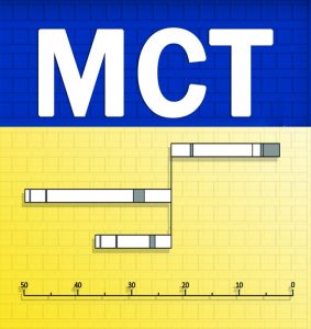 Manufacturing Critical-path Time (MCT)