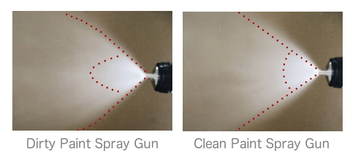 Dirty versus clean fluid and air passageways in paint spray gun